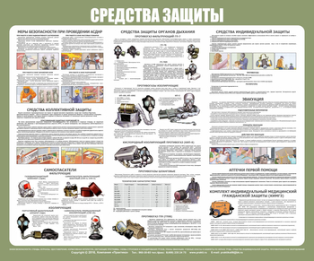 С94 Стенд средства индивидуальной защиты (1200х1000 мм, пластик ПВХ 3 мм, алюминиевый багет серебряного цвета) - Стенды - Стенды по гражданской обороне и чрезвычайным ситуациям - Магазин охраны труда ИЗО Стиль