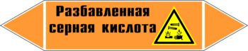 Маркировка трубопровода "разбавленная серная кислота" (k28, пленка, 358х74 мм)" - Маркировка трубопроводов - Маркировки трубопроводов "КИСЛОТА" - Магазин охраны труда ИЗО Стиль