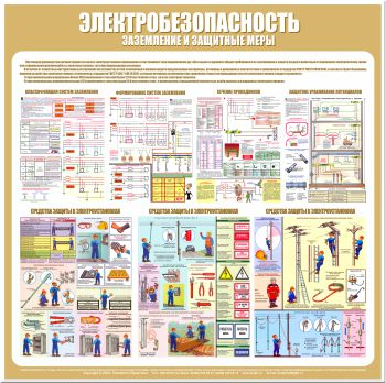 С23 Стенд электробезопасность (заземление и защитные меры) (1000х1000 мм, пластик ПВХ 3мм, Прямая печать на пластик) - Стенды - Стенды по электробезопасности - Магазин охраны труда ИЗО Стиль