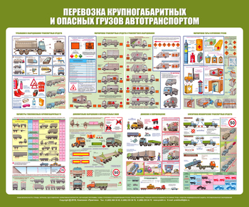 С45 Стенд перевозка крупногабаритных и опасных грузов автотранспортом (1200х1000 мм, пластик ПВХ 3 мм, алюминиевый багет золотого цвета) - Стенды - Стенды по безопасности дорожного движения - Магазин охраны труда ИЗО Стиль