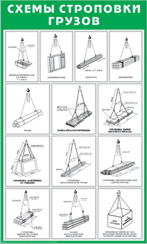 Схема строповки st11 - Схемы строповки и складирования грузов - Магазин охраны труда ИЗО Стиль