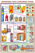 ПС05 Перевозка опасных грузов автотранспортом (ламинированная бумага, А2, 5 листов) - Плакаты - Автотранспорт - Магазин охраны труда ИЗО Стиль