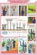 ПС24 Технические меры электробезопасности (ламинированная бумага, А2, 4 листа) - Плакаты - Электробезопасность - Магазин охраны труда ИЗО Стиль