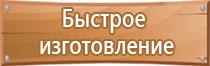 план эвакуации транспортных средств при пожаре