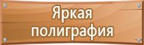 информационные рекламные стенды изготовления