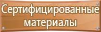 информационный стенд гост