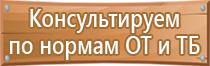 информационный стенд в пункте проката маломерных судов