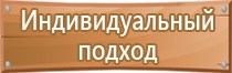 информационные стенды терроризм