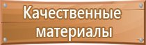 информационный стенд материал изготовления