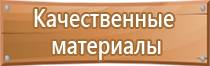 окпд 2 стенды информационные из пвх