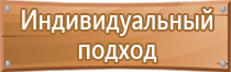 информационный стенд начальная школа