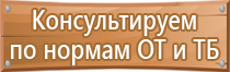 производство планов эвакуации