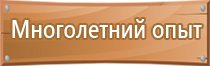 информационный стенд бережливого производства на предприятии