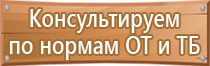 информационный стенд бережливого производства на предприятии