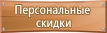 стенд пожарная безопасность в лесах