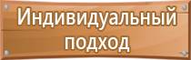 стенды по охране труда и пожарной безопасности