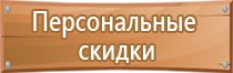 плакат инструкция по пожарной безопасности