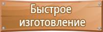 стенд по пожарной безопасности на предприятии