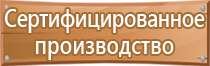 информационные стенды информация настенный размещение