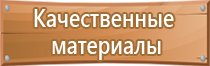 уличный стенд информационный на ножках