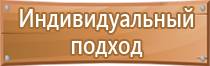 план тренировок по эвакуации в доу