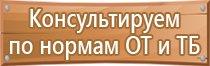 информационный стенд в группу детского сада