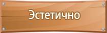 стенд по пожарной безопасности в организации