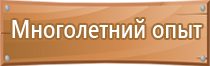 окпд 2 стенды информационные изготовление код настенный пластиковый