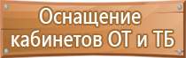 огнетушитель углекислотный ярпожинвест оу 2 все