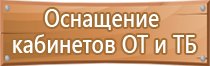 информация для стенда по пожарной безопасности